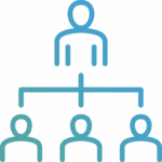 Apprendimento organizzativo e trasferimento della metodologia